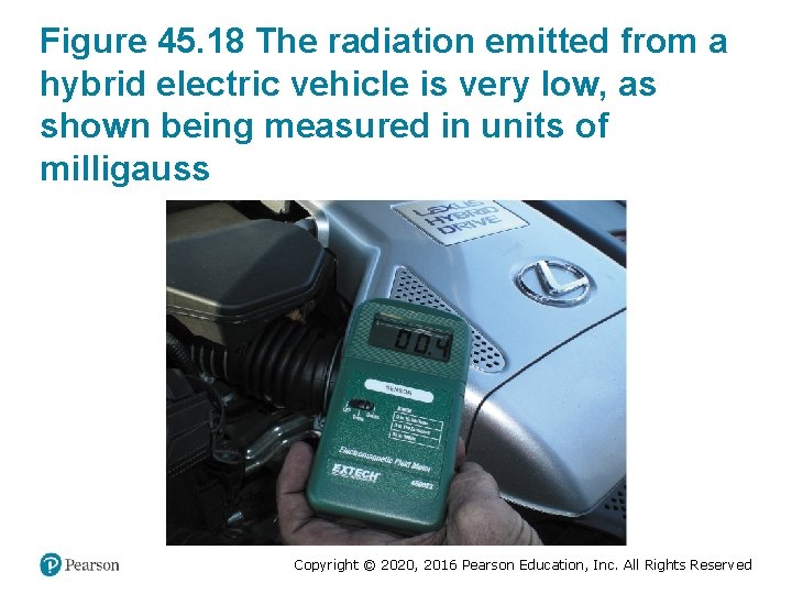 Figure 45. 18 The radiation emitted from a hybrid electric vehicle is very low,