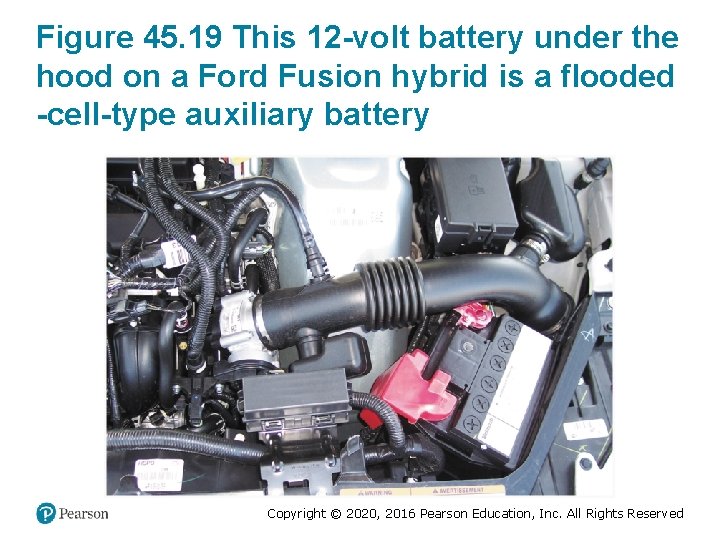 Figure 45. 19 This 12 -volt battery under the hood on a Ford Fusion