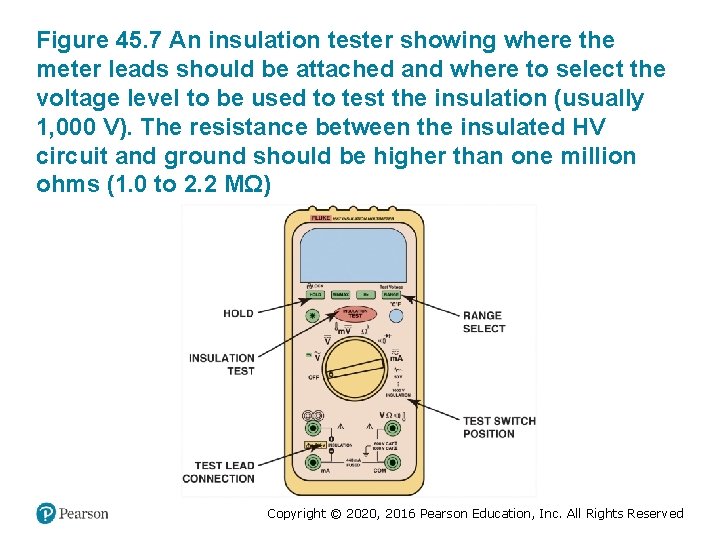 Figure 45. 7 An insulation tester showing where the meter leads should be attached