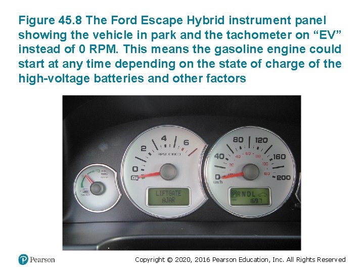 Figure 45. 8 The Ford Escape Hybrid instrument panel showing the vehicle in park