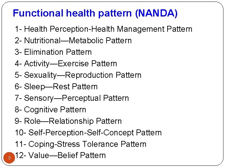Functional health pattern (NANDA) 3 1 - Health Perception-Health Management Pattern 2 - Nutritional—Metabolic