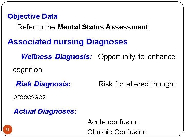 Objective Data Refer to the Mental Status Assessment Associated nursing Diagnoses Wellness Diagnosis: Opportunity