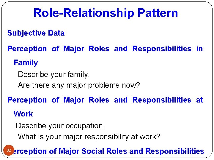 Role-Relationship Pattern Subjective Data Perception of Major Roles and Responsibilities in Family Describe your