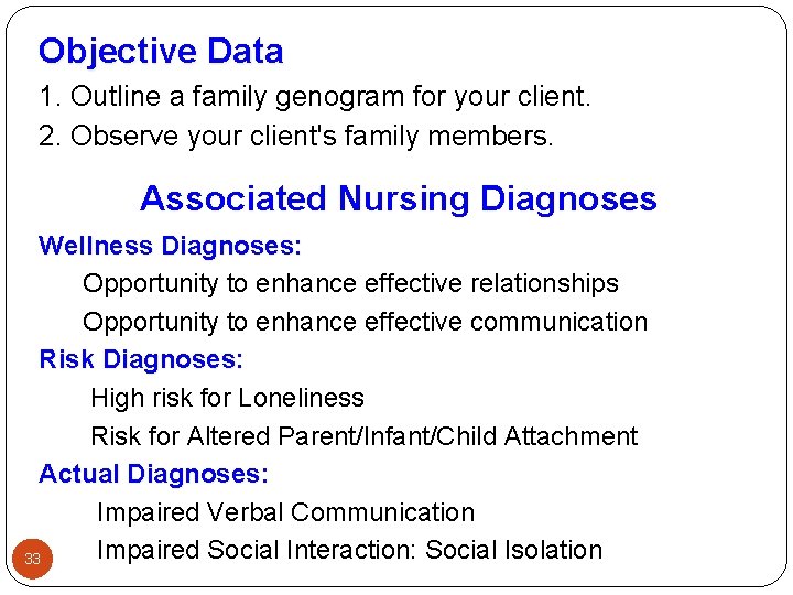 Objective Data 1. Outline a family genogram for your client. 2. Observe your client's