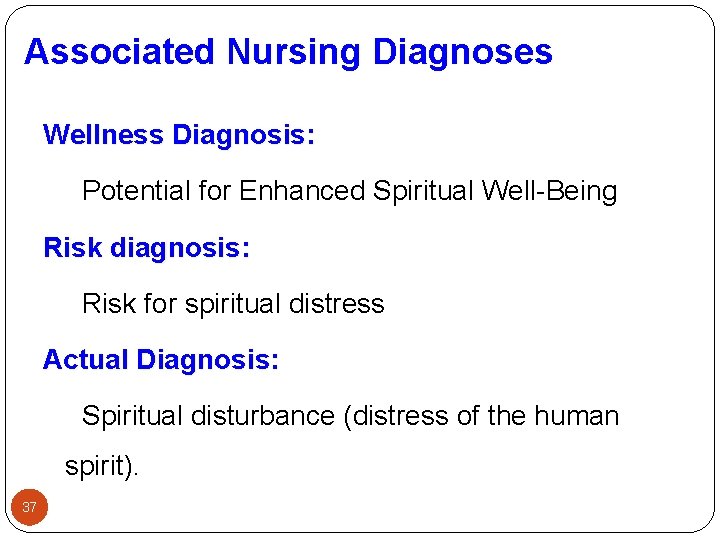 Associated Nursing Diagnoses Wellness Diagnosis: Potential for Enhanced Spiritual Well-Being Risk diagnosis: Risk for