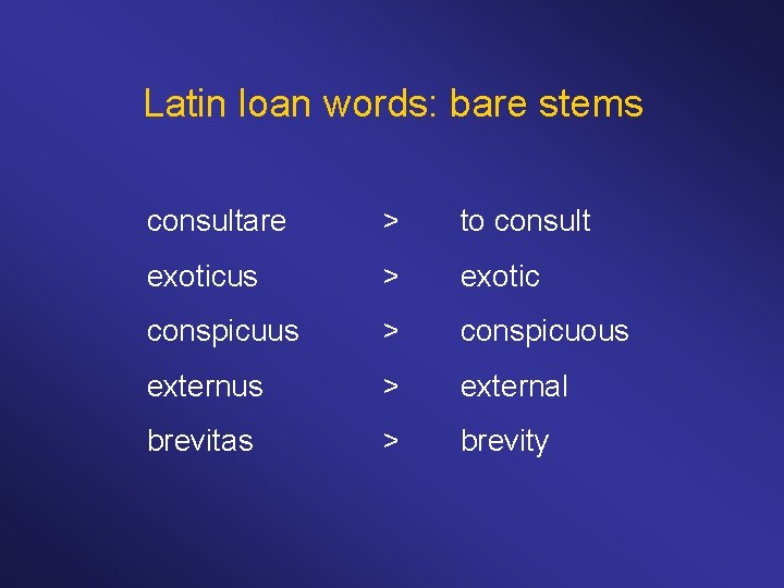 Latin loan words: bare stems consultare > to consult exoticus > exotic conspicuus >