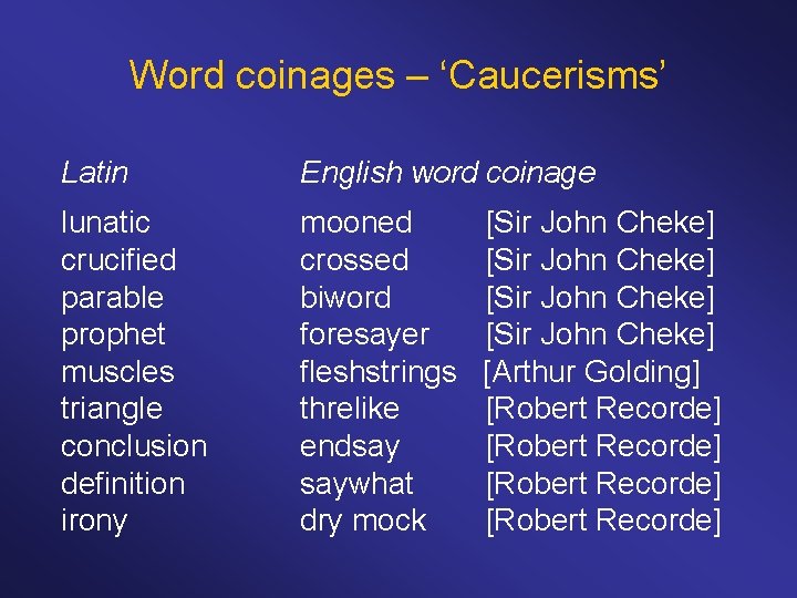 Word coinages – ‘Caucerisms’ Latin English word coinage lunatic crucified parable prophet muscles triangle