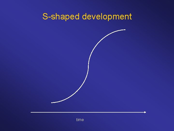 S-shaped development time 
