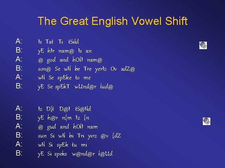 The Great English Vowel Shift A: B: Is Tat Ti t. Sild y. E