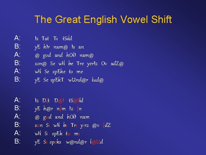 The Great English Vowel Shift A: B: Is Tat Ti t. Sild y. E