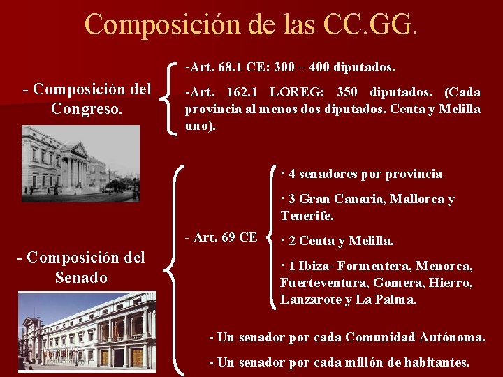 Composición de las CC. GG. -Art. 68. 1 CE: 300 – 400 diputados. -