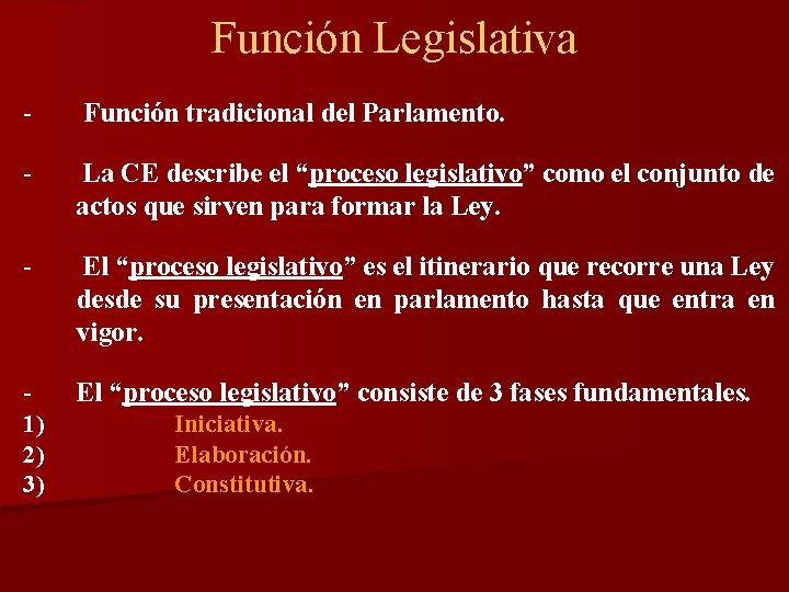 Función Legislativa - Función tradicional del Parlamento. - La CE describe el “proceso legislativo”