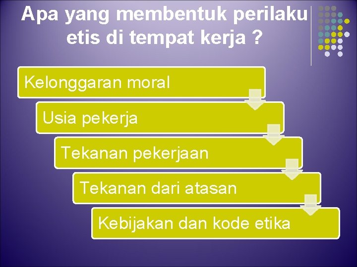 Apa yang membentuk perilaku etis di tempat kerja ? Kelonggaran moral Usia pekerja Tekanan