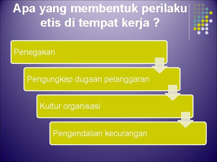 Apa yang membentuk perilaku etis di tempat kerja ? Penegakan Pengungkap dugaan pelanggaran Kultur