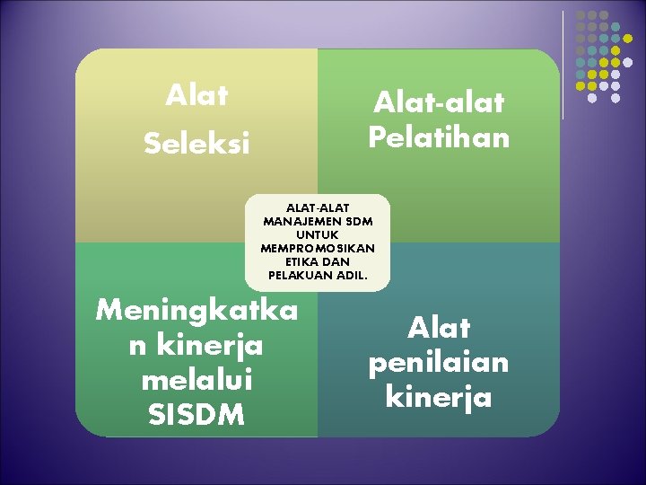 Alat-alat Pelatihan Seleksi ALAT-ALAT MANAJEMEN SDM UNTUK MEMPROMOSIKAN ETIKA DAN PELAKUAN ADIL. Meningkatka n