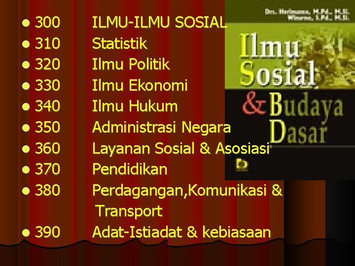  300 310 320 330 340 350 360 370 380 390 ILMU-ILMU SOSIAL Statistik