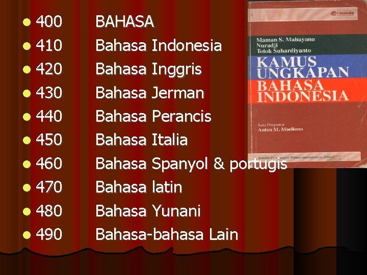  400 410 420 430 440 450 460 470 480 490 BAHASA Bahasa Indonesia