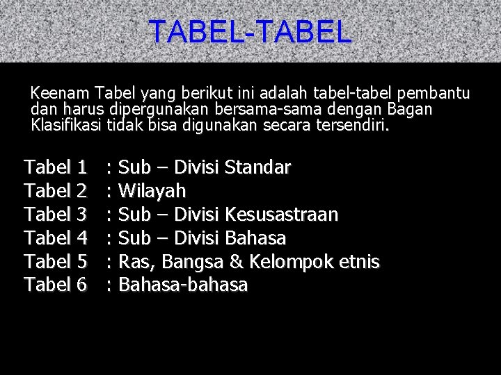 TABEL-TABEL Keenam Tabel yang berikut ini adalah tabel-tabel pembantu dan harus dipergunakan bersama-sama dengan