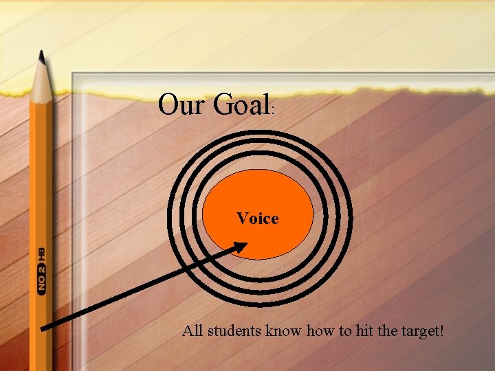 Our Goal: Voice All students know how to hit the target! 