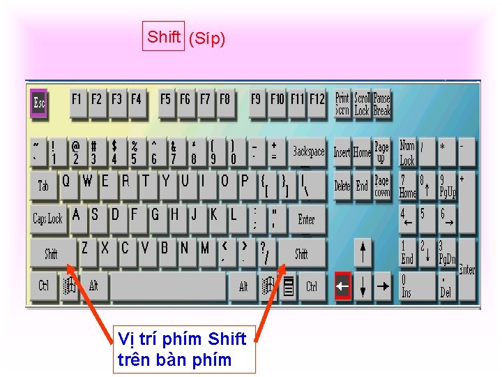 Shift (Síp) Vị trí phím Shift trên bàn phím 