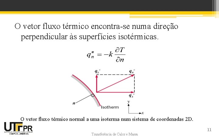 O vetor fluxo térmico encontra-se numa direção perpendicular às superfícies isotérmicas. O vetor fluxo O vetor fluxo térmico encontra-se numa direção perpendicular às superfícies isotérmicas. O vetor fluxo