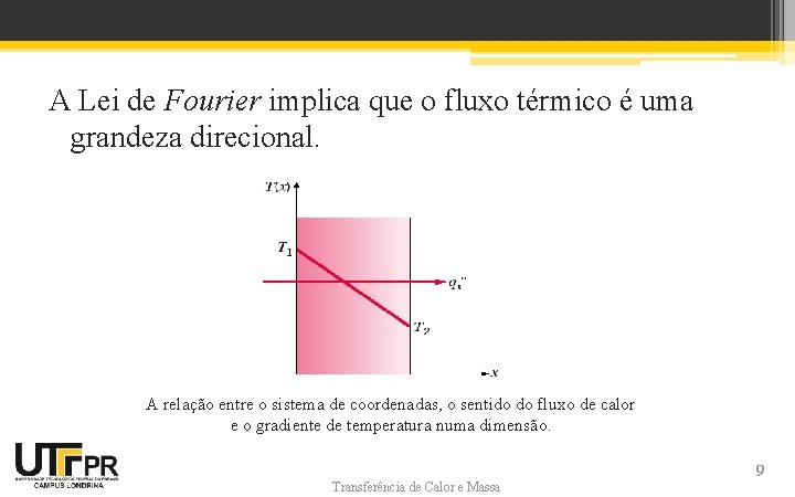 A Lei de Fourier implica que o fluxo térmico é uma grandeza direcional. A A Lei de Fourier implica que o fluxo térmico é uma grandeza direcional. A