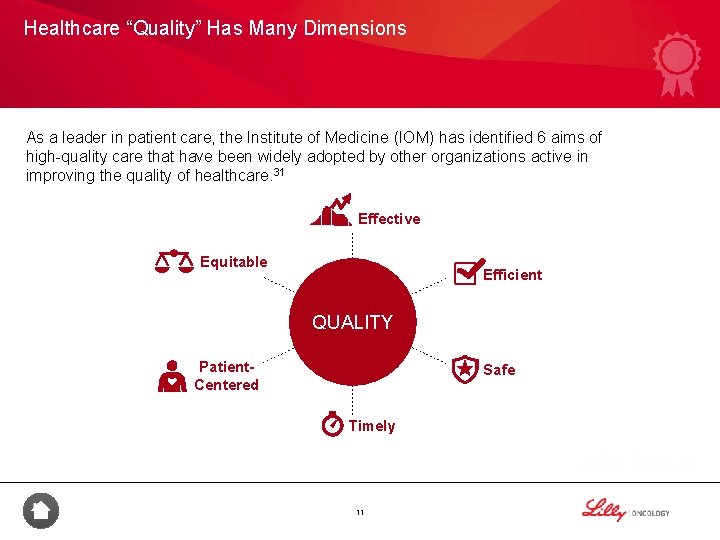 Healthcare “Quality” Has Many Dimensions As a leader in patient care, the Institute of