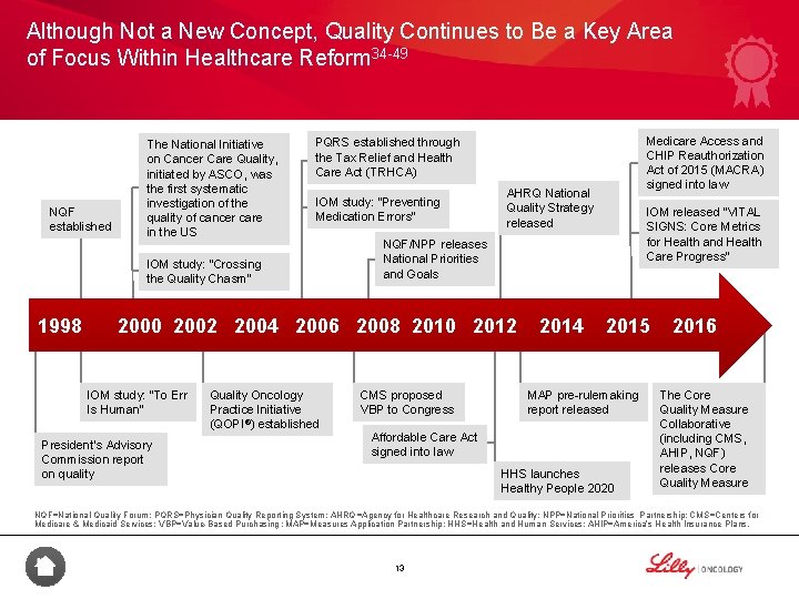 Although Not a New Concept, Quality Continues to Be a Key Area of Focus