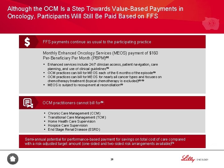 Although the OCM Is a Step Towards Value-Based Payments in Oncology, Participants Will Still