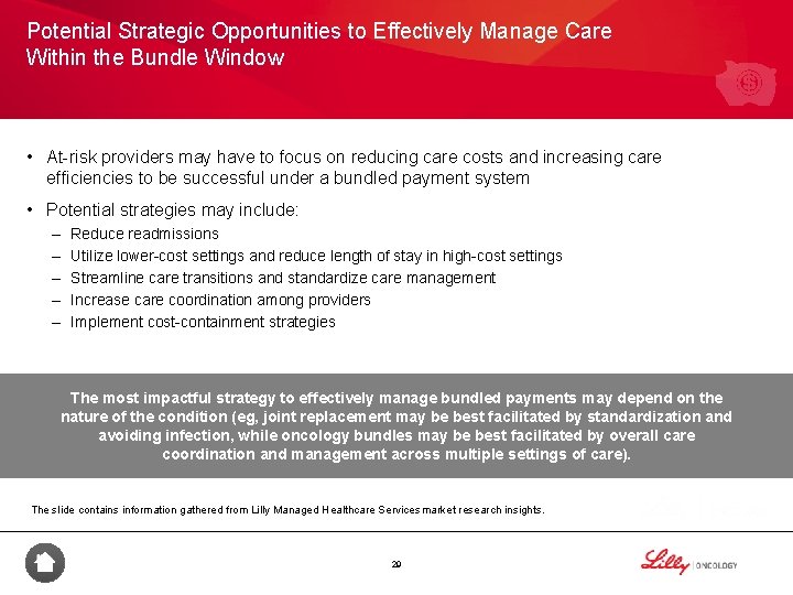 Potential Strategic Opportunities to Effectively Manage Care Within the Bundle Window • At-risk providers