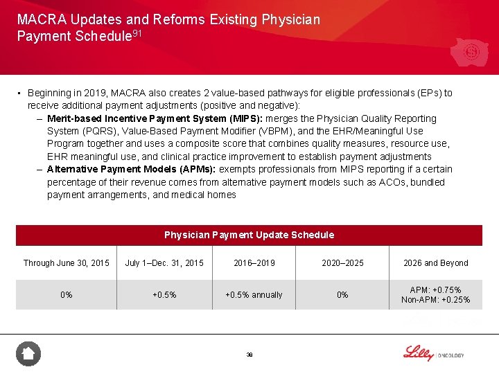 MACRA Updates and Reforms Existing Physician Payment Schedule 91 • Beginning in 2019, MACRA