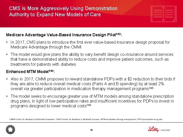 CMS Is More Aggressively Using Demonstration Authority to Expand New Models of Care Medicare