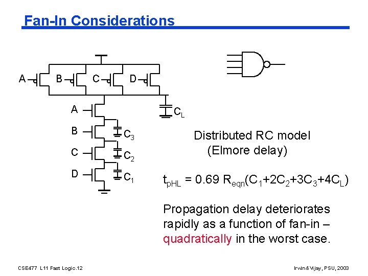 Fan-In Considerations A B C D A CL B C 3 C C 2