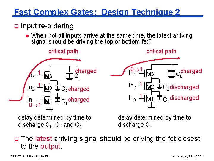 Fast Complex Gates: Design Technique 2 q Input re-ordering l When not all inputs