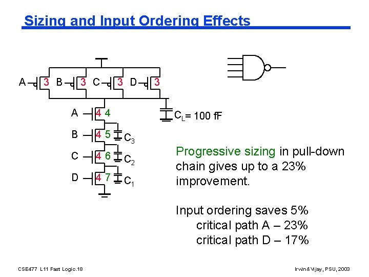 Sizing and Input Ordering Effects A 3 B 3 C 3 D A 44