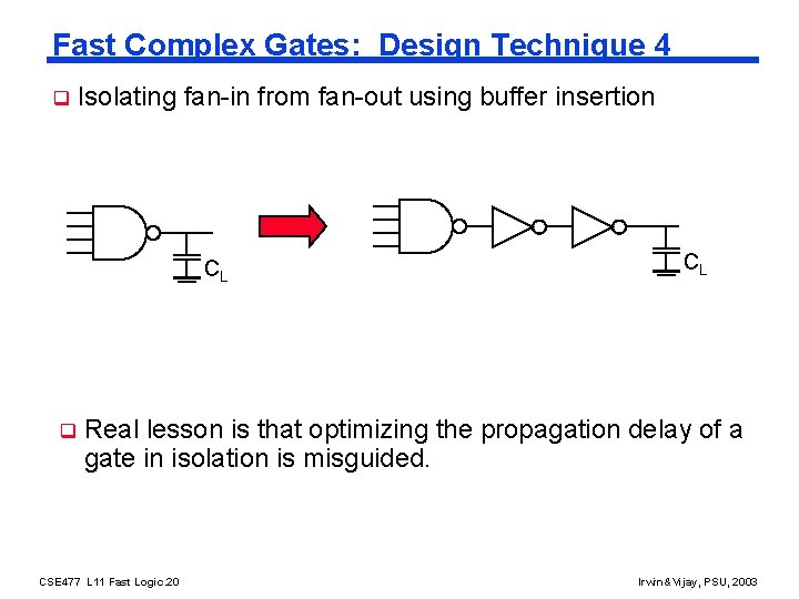 Fast Complex Gates: Design Technique 4 q Isolating fan-in from fan-out using buffer insertion