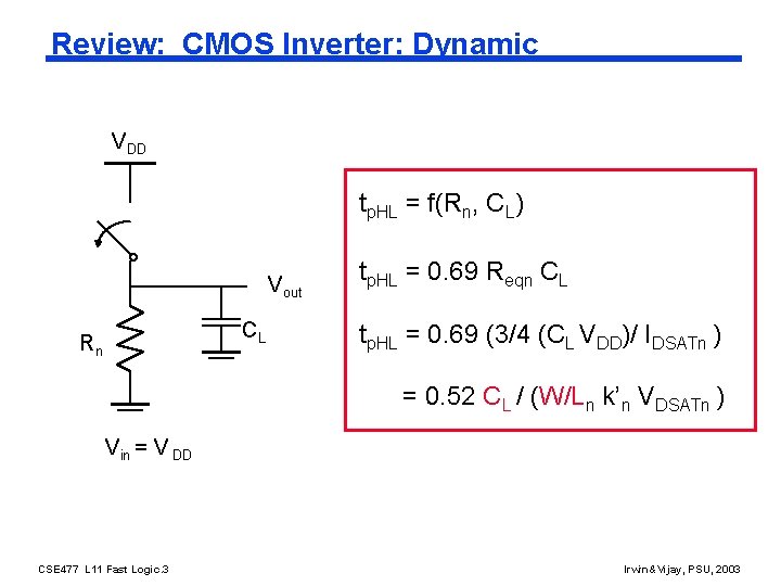 Review: CMOS Inverter: Dynamic VDD tp. HL = f(Rn, CL) Vout CL Rn tp.