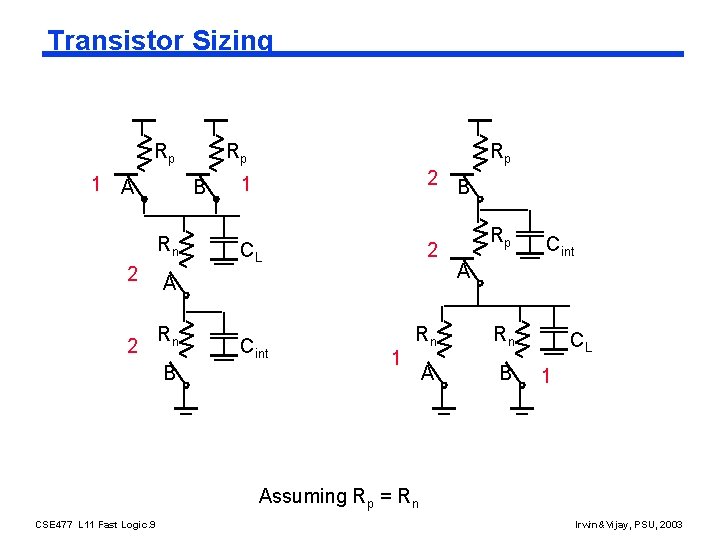 Transistor Sizing Rp 1 A Rp B Rn 2 A 2 Rn B Rp