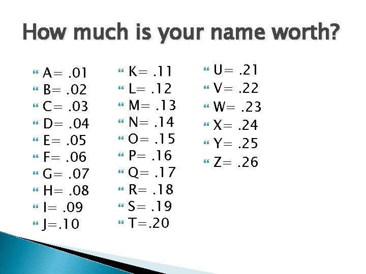 How much is your name worth? A=. 01 B=. 02 C=. 03 D=. 04