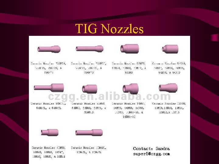 TIG Nozzles 