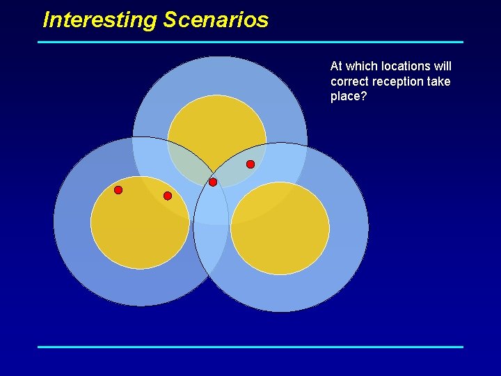 Interesting Scenarios At which locations will correct reception take place? 