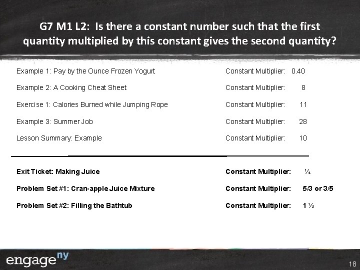 G 7 M 1 L 2: Is there a constant number such that the G 7 M 1 L 2: Is there a constant number such that the