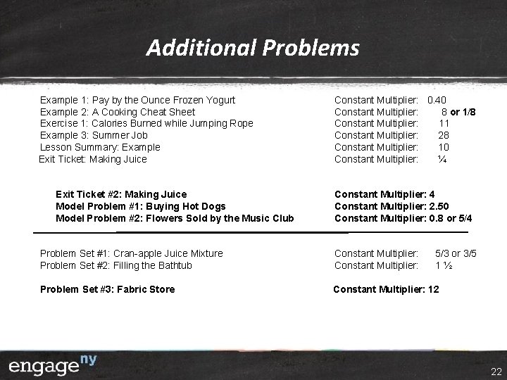 Additional Problems Example 1: Pay by the Ounce Frozen Yogurt Example 2: A Cooking Additional Problems Example 1: Pay by the Ounce Frozen Yogurt Example 2: A Cooking