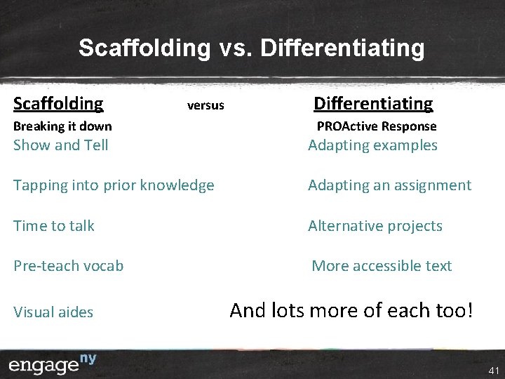 Scaffolding vs. Differentiating Scaffolding versus Differentiating Breaking it down PROActive Tapping into prior knowledge Scaffolding vs. Differentiating Scaffolding versus Differentiating Breaking it down PROActive Tapping into prior knowledge