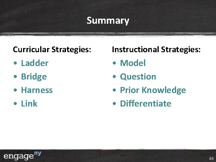 Summary Curricular Strategies: Instructional Strategies: • • Ladder Bridge Harness Link Model Question Prior Summary Curricular Strategies: Instructional Strategies: • • Ladder Bridge Harness Link Model Question Prior