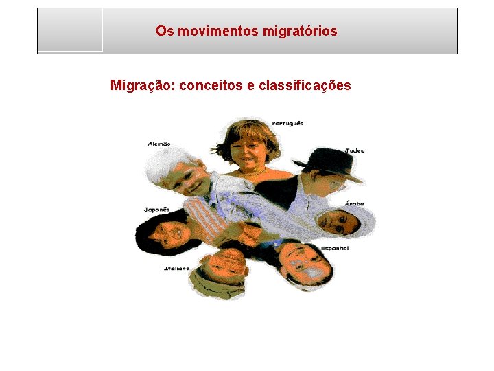 Os movimentos migratórios Migração: conceitos e classificações 