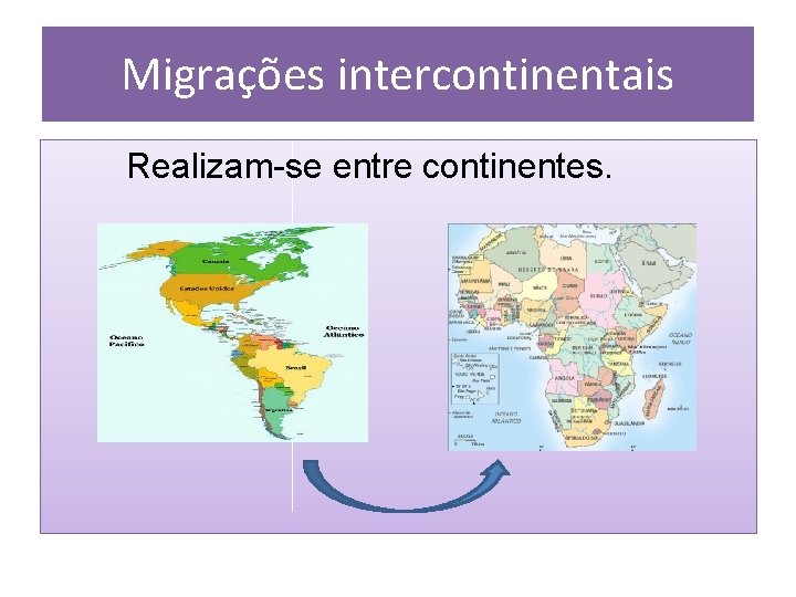 Migrações intercontinentais Realizam-se entre continentes. 