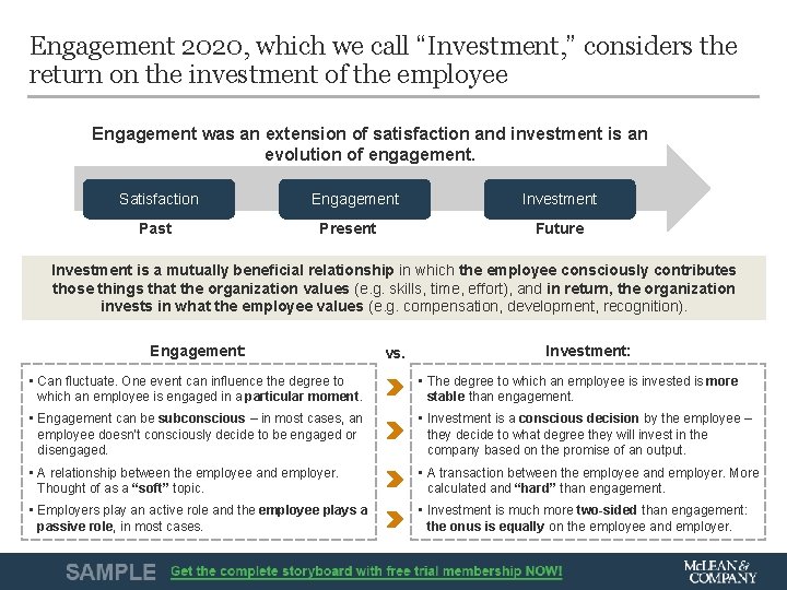 Engagement 2020, which we call “Investment, ” considers the return on the investment of