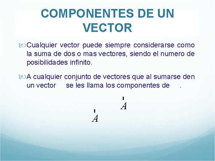 COMPONENTES DE UN VECTOR Cualquier vector puede siempre considerarse como la suma de dos