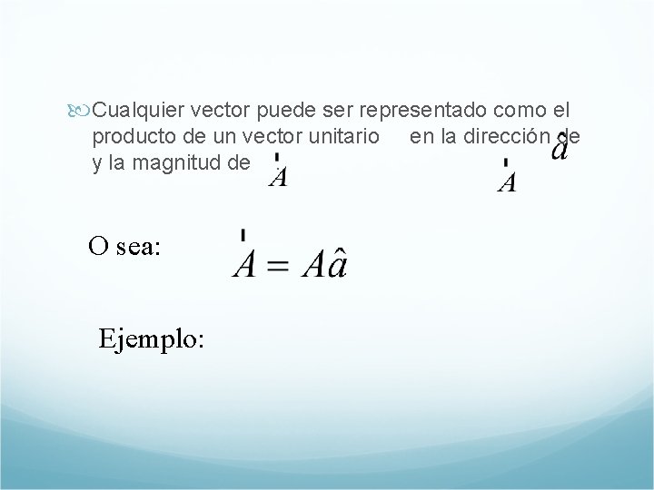  Cualquier vector puede ser representado como el producto de un vector unitario y